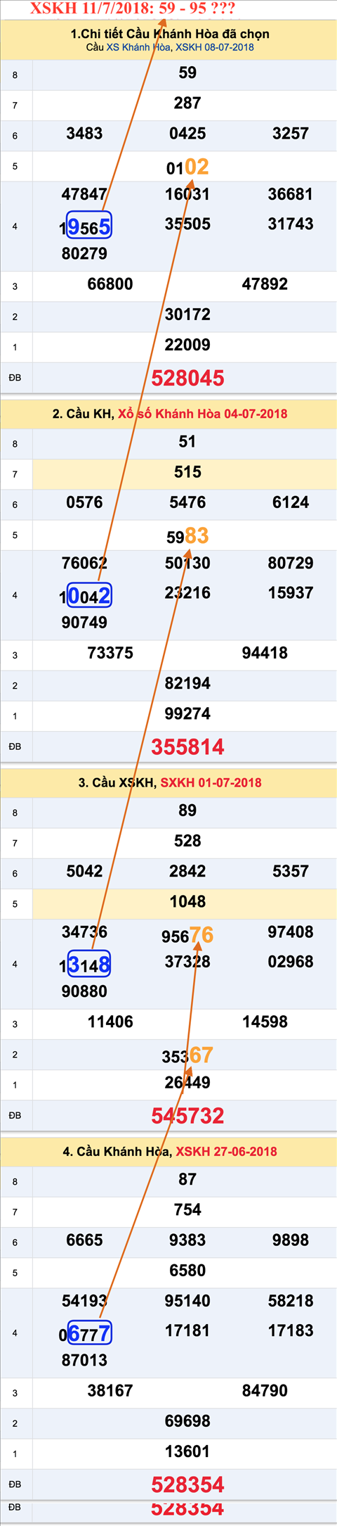 An so XSKH 11-7-2018 An so XSKH 11-7-2018